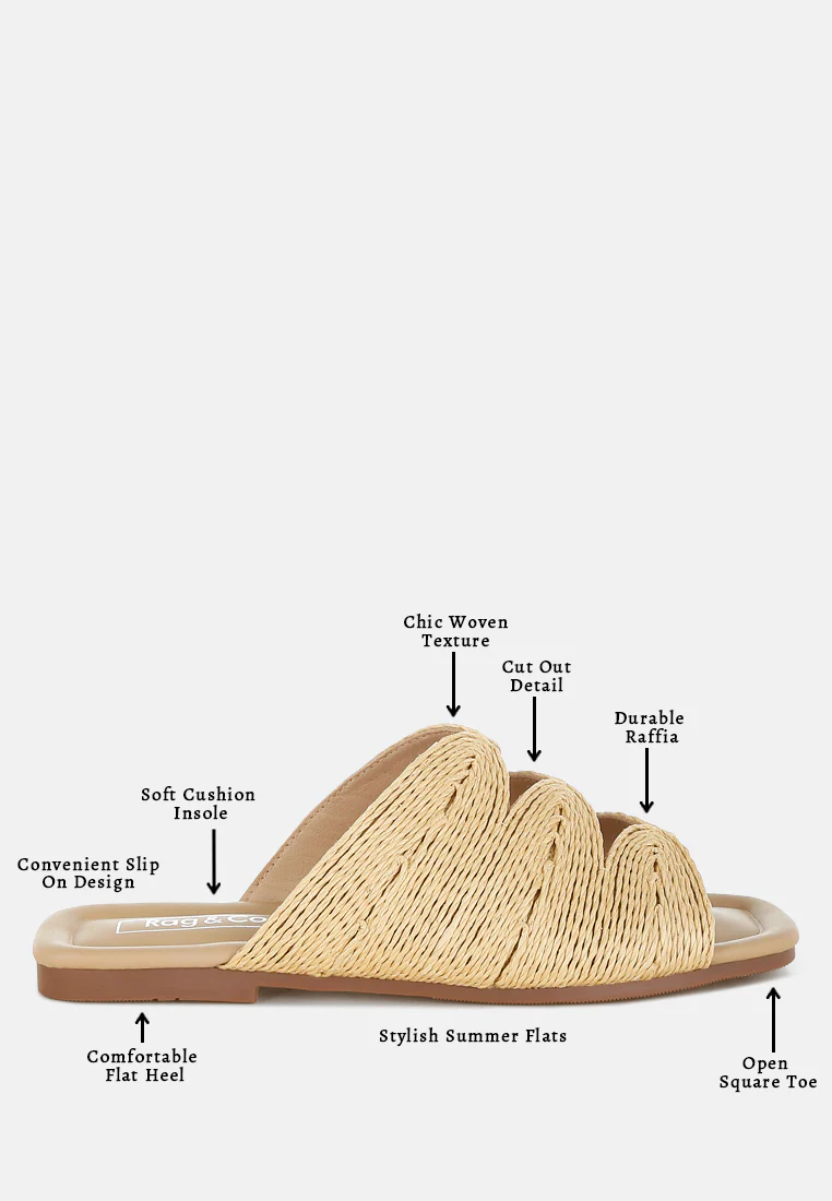 Daisy Doe Raffia Square Toe Flats - Image 17