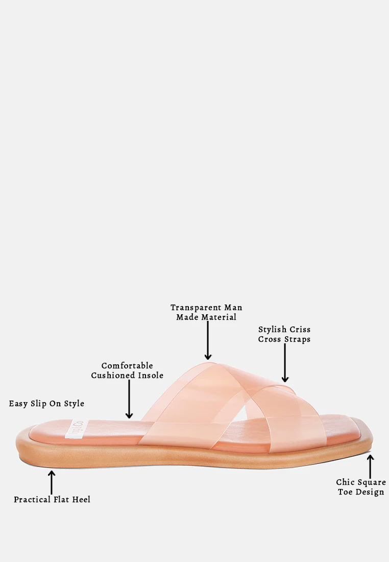 Kimama Criss Cross Strap Slip Ons - Image 21
