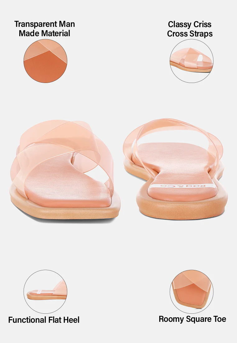 Kimama Criss Cross Strap Slip Ons - Image 22