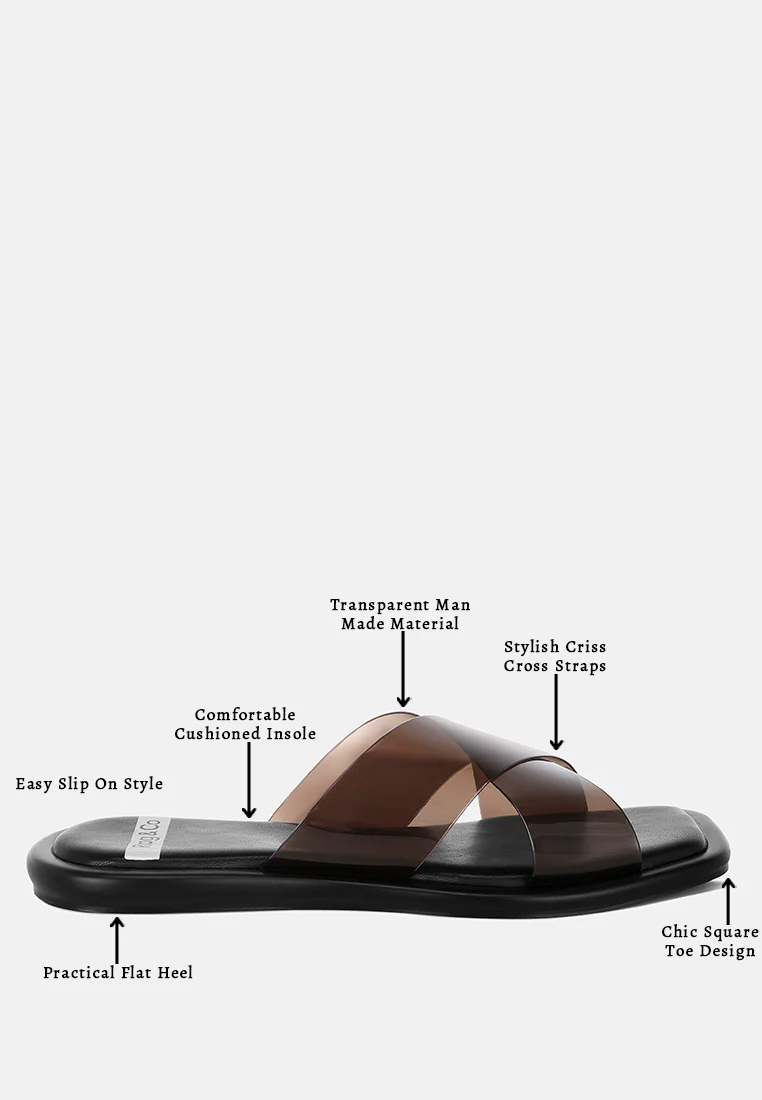 Kimama Criss Cross Strap Slip Ons - Image 7